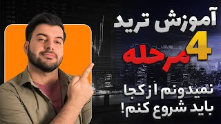 آموزش ترید چهار مرحله مهم برای باز کردن یه معامله موفق که بهتون نمیگن(واقعی)