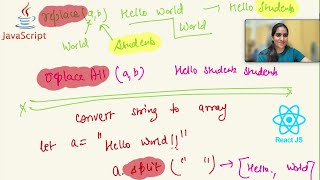 JS String Methods- split(), replace(), toUpperCase()🔥🔥🔥| Full stack tutorials in Hindi for beginners