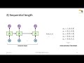 가짜연구소 모두가한걸음씩성장하는pytorch 9주차 lab 11 0 1 rnn basics