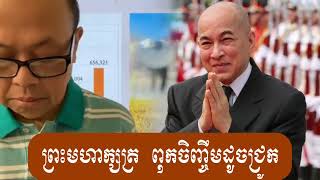 អាណិតព្រះអង្គខ្លោចចិត្ត - Pu James Sok