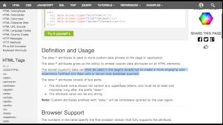 Global Attributes in HTML5