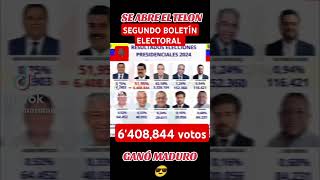 SEGUNDO BOLETÍN ELECTORAL 6,408,844 VOTOS PARA NICOLÁS MADURO