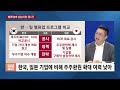 윤지호의 인사이트 외국인 자금 대거 유입…삼성전자만 1조 이상 사들인 이유