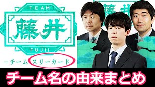 第5回ABEMAトーナメント　チーム名の由来まとめ【AI音声】