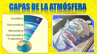 LAS 5 CAPAS DE LA ATMÓSFERA ( Troposfera, Estratosfera, Mesosfera, Termosfera y Exosfera )