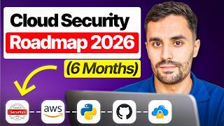 From Zero to $350K Cloud Security Engineer: The Ultimate Roadmap 2026