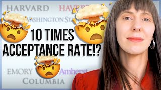🤯 COLLEGE APPLICATION STATS YOU DIDN'T KNOW! 👀 College Admissions Stats That Get You In!