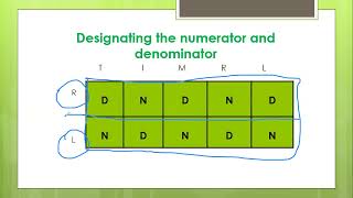 Primary Classification of Fingerprint by RPM
