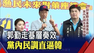 郭董主動出擊接地氣 黨內民調直逼韓國瑜! 李俊毅評若郭董代表藍營參選 恐成民進黨創黨來最  大挑戰∣20190521