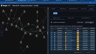 Secureworks Taegis XDR Entity Graph Demo