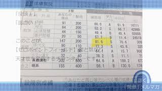 【他が追従しない方法】【聴く『開華』メルマガ〜量子力学的生き方201800524】