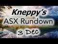 ASX Daily Rundown | Iondrive Goes Bonkers on Next Investors Interest and Evokes Star Trek Thoughts