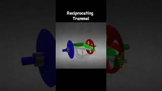 Reciprocating trammel