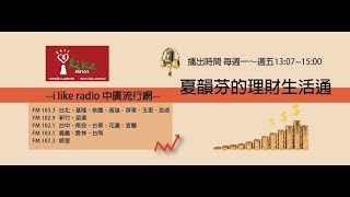 2020.05.06 理財生活通 專訪 曾淑雲【四月基金投資市場回顧】