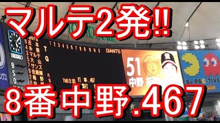 8番ショート中野.467キタ〜〜！阪神スタメン 2021/04/20