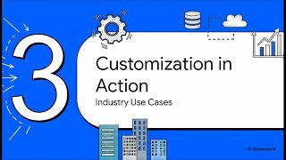 Unlocking CRM Potential | How CRM Software Drives Business Growth