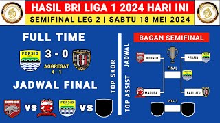 Hasil BRI Liga 1 2024 Hari Ini - Persib vs Bali United - Bagan Championship Series BRI Liga 1 2024