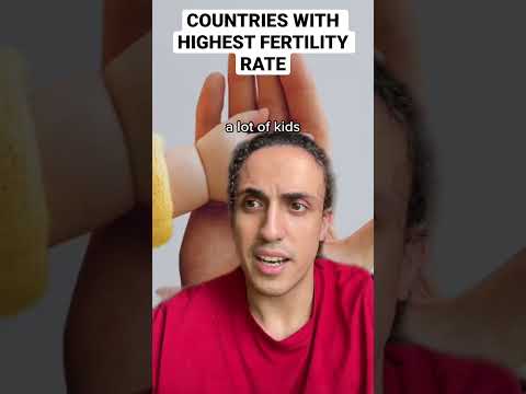 Which country has highest fertility rate?