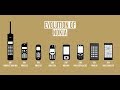 Evolution of NOKIA phones from 1984-2017!!!! MUST WATCH Evolution of NOKIA phones from 1984-2017!!!! MUST WATCH