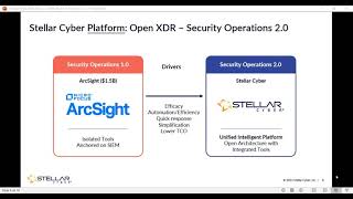 The X Factor -- Everything Detection \u0026 Response