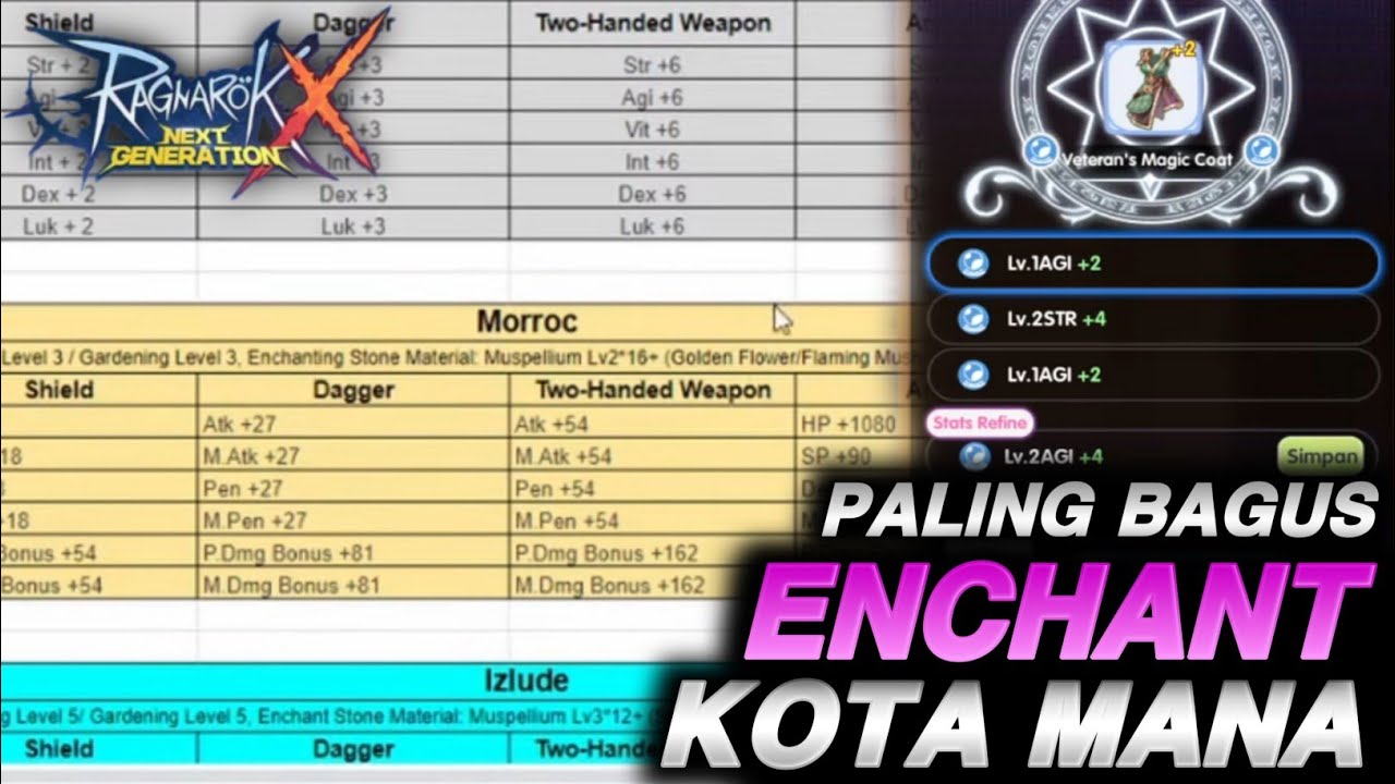 Tips Enchant Ragnarok X Next Generation Enchantment - YouTube