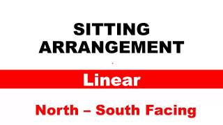 Linear Sitting Arrangement North South Facing For SBI PO | CLERK | IBPS PO [In Hindi}
