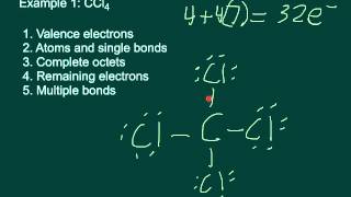 Basic Lewis Structures CCl4 and CO2