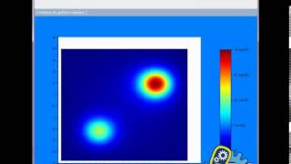Diffusion equation 2 sources