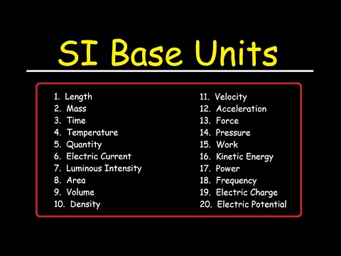 What is the base SI dimension for mass?