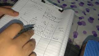 Booths Algorithm Unsigned Multiplication