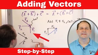 Adding 3 or More Vectors Graphically (Add Vectors in Physics)