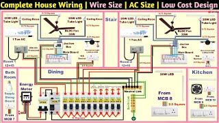 Complete House wiring for all room | Wire size | Proper MCB Rating | AC Size