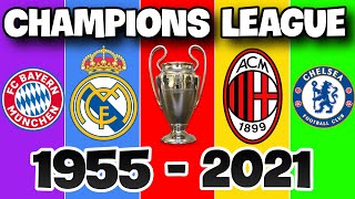 ALL UEFA Champions League Winners (1955 - 2021)
