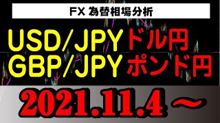 FX為替USDJPYドル円GBPJPYポンド円2021.11.4相場分析