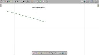 15 Nested Loops I | Full Stack Web Development