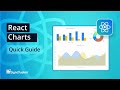React Charts: The Ultimate Feature Walkthrough