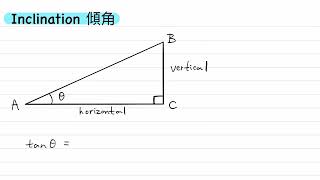 《F3 Ch10》岑sir 教你用《傾角》搵《坡度》！