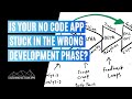 Are You Stuck in the Wrong Phase of Your No Code App Development? (and what might happen if you are)