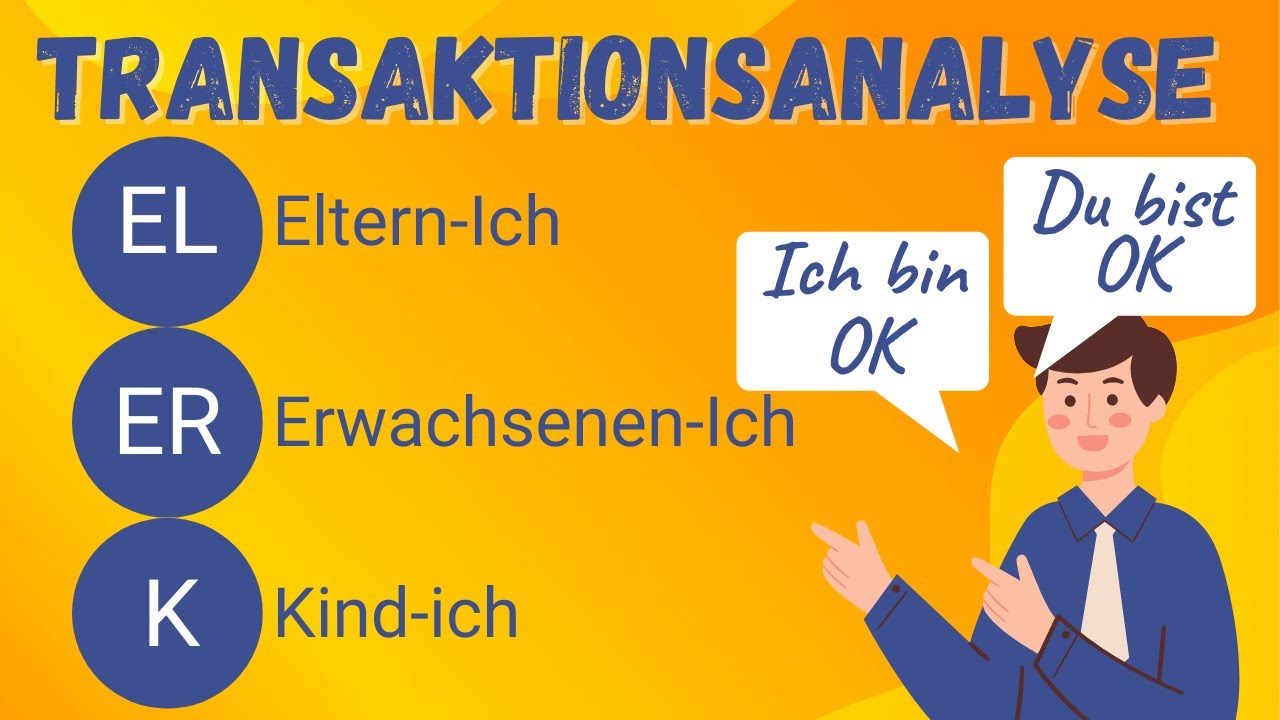 Transaktionsanalyse Einfach Erklärt: Definition, Ich-Zustände ...