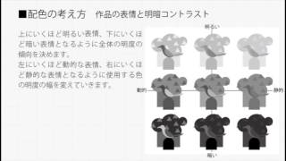 造形tips／明暗コントラストと作品の表情