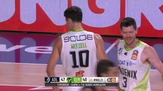 Yannick Wetzell Posts 24 points & 10 rebounds vs. Adelaide 36ers