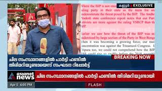 ആർഎസ്എസ് സ്വാധീനം മനസ്സിലാക്കുന്നതിൽ പാർട്ടി പരാജയപ്പെട്ടു' | 23rd CPIM Party congress 2022 | Kannur