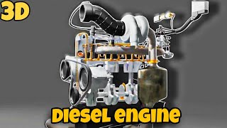 How Diesel Engine Actually Works? (Animation)