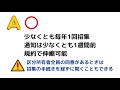 【区分所有法】マンションのためのルール。管理者って誰？わかりにくい区分所有者と議決権の違いについて。