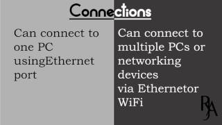 DIFFERENCE BETWEEN MODEM AND ROUTER