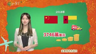 【 #中葡文化週丨藝文匯中葡】中葡知多少——第五集 幾內亞比紹Guiné-Bissau