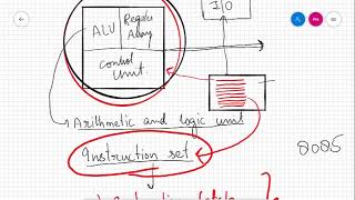 Microprocessors and Microcontrollers Lecture 3