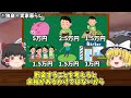 【低年収でも幸せ】年収200万円で豊かに暮らすのは実現可能だった【ゆっくり解説】