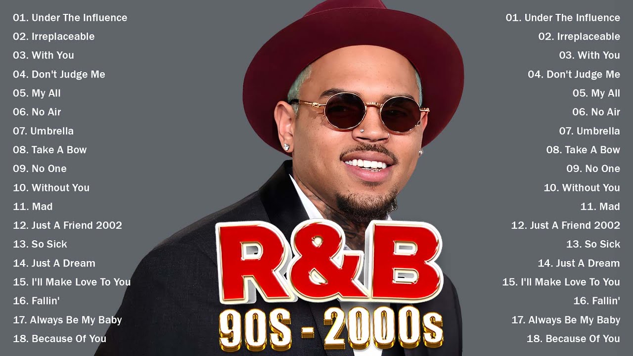 OLD SCHOOL RNB MIX 90s - 2000s - Ne Yo, Rihanna, Beyonce, Chris Brown ...