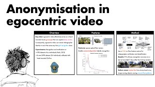 Anonymisation in egocentric video